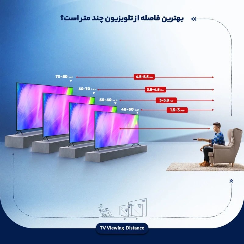 خرید و قیمت تلویزیون ال ای دی سام الکترونیک مدل UA43T5200TH سایز 43 اینچ |ترب