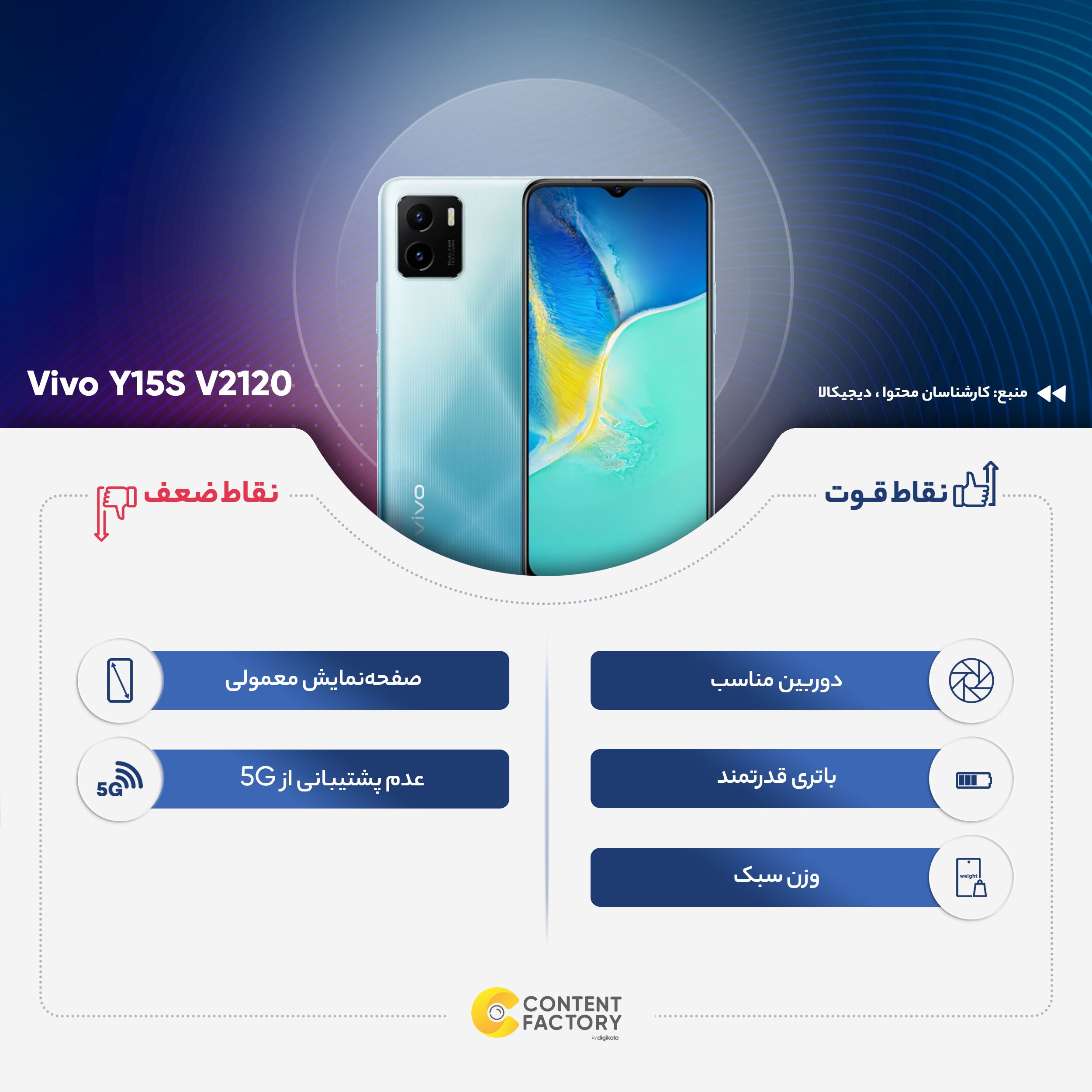قیمت و خرید گوشی موبایل ویوو مدل Y15S V2120 دو سیم کارت ظرفیت 32 گیگابایت و رم3 گیگابایت