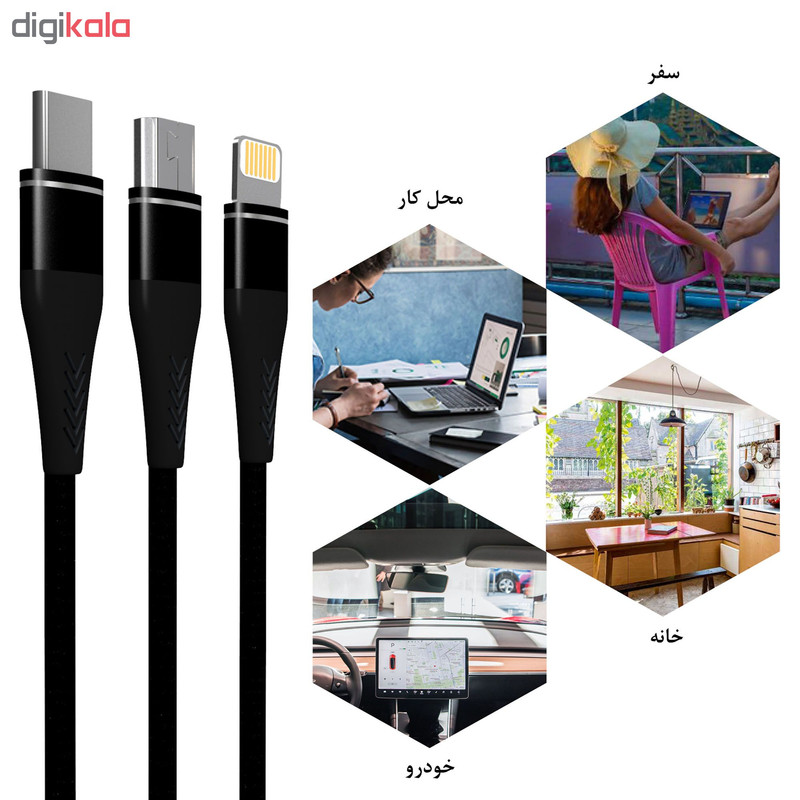 قیمت و خرید کابل تبدیل USB به لایتنینگ/microUSB/USB-C کلومن مدل KD-24 طول1.2 متر