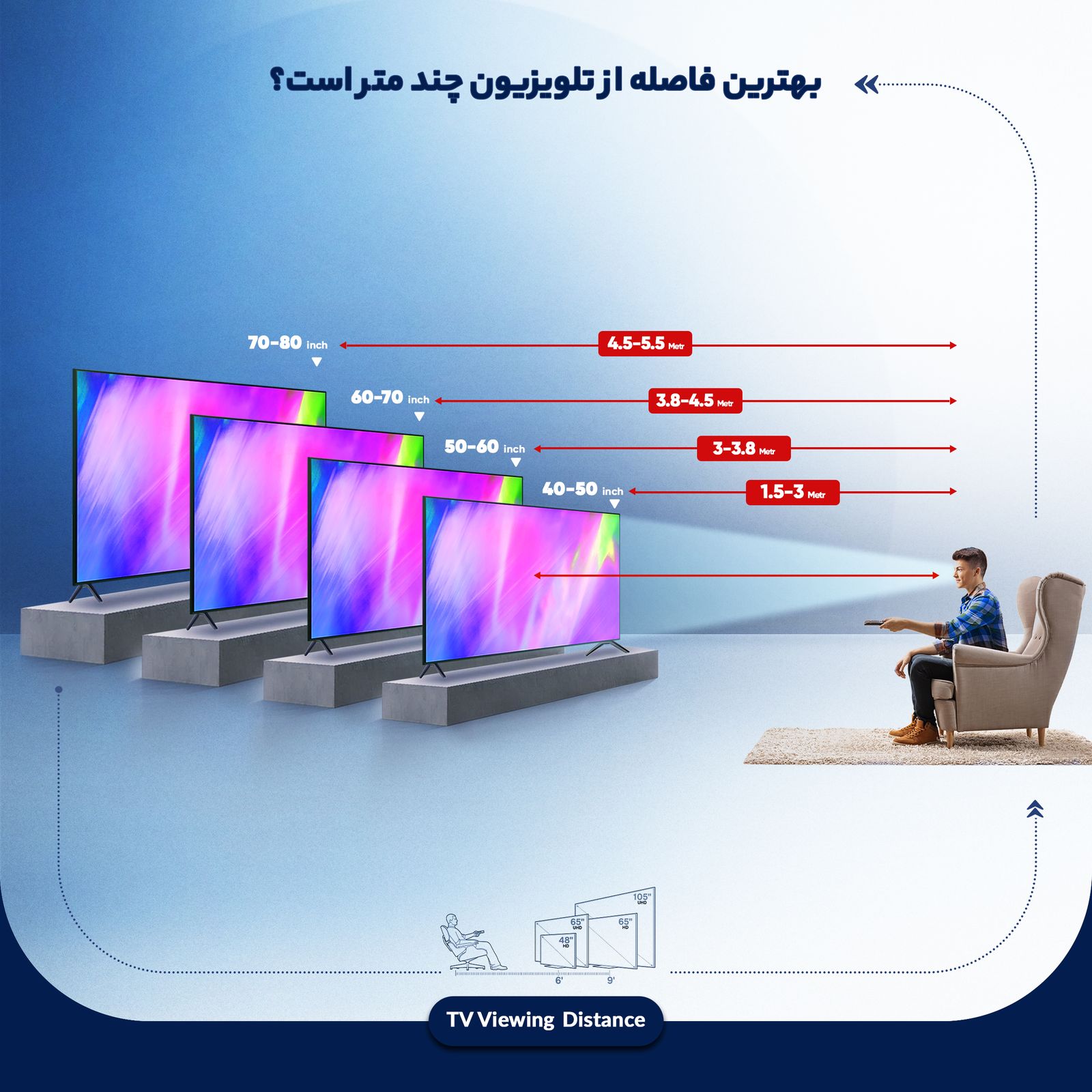 قیمت و خرید تلویزیون ال ای دی هوشمند تی سی ال مدل 49S6000 سایز 49 اینچ