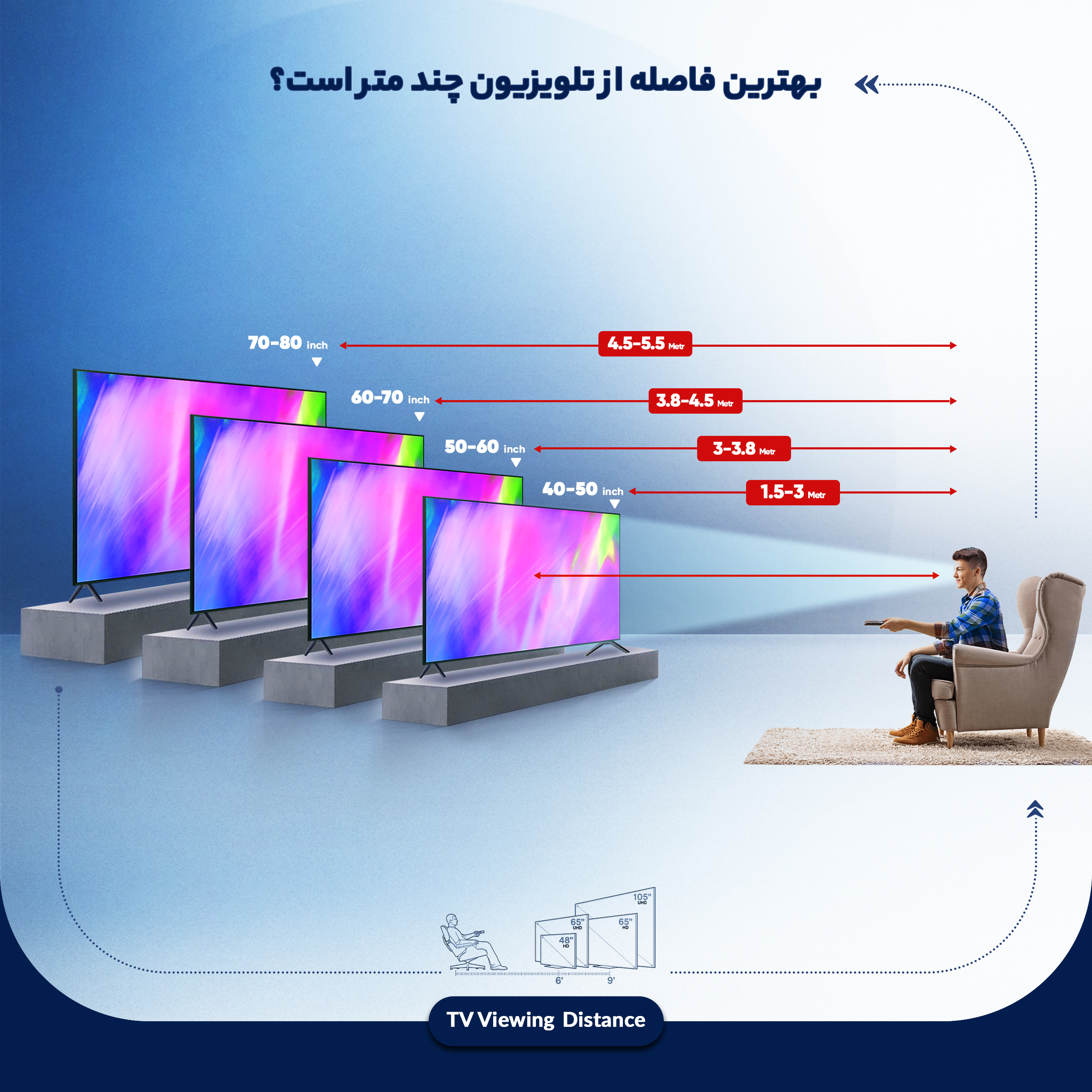 قیمت و خرید تلوزیون ال ای دی هوشمند ایکس ویژن مدل 43XC675 سایز 43 اینچ