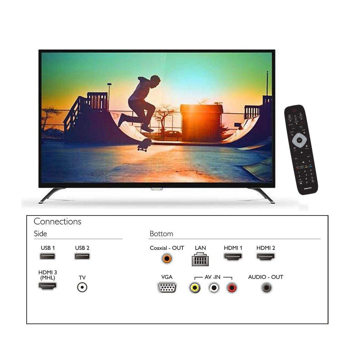 قیمت و خرید تلویزیون ال ای دی هوشمند فیلیپس مدل 50put6002. سایز 50 اینچ