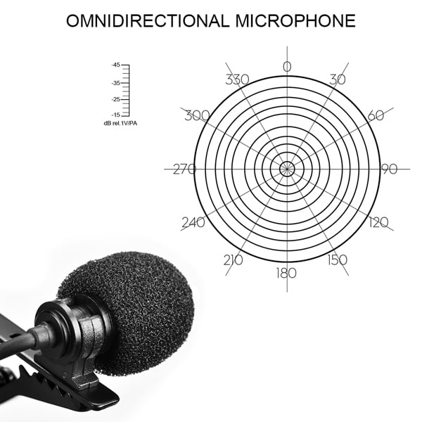 میکروفون یقه ای COMICA CVM-V01SP - آراساند