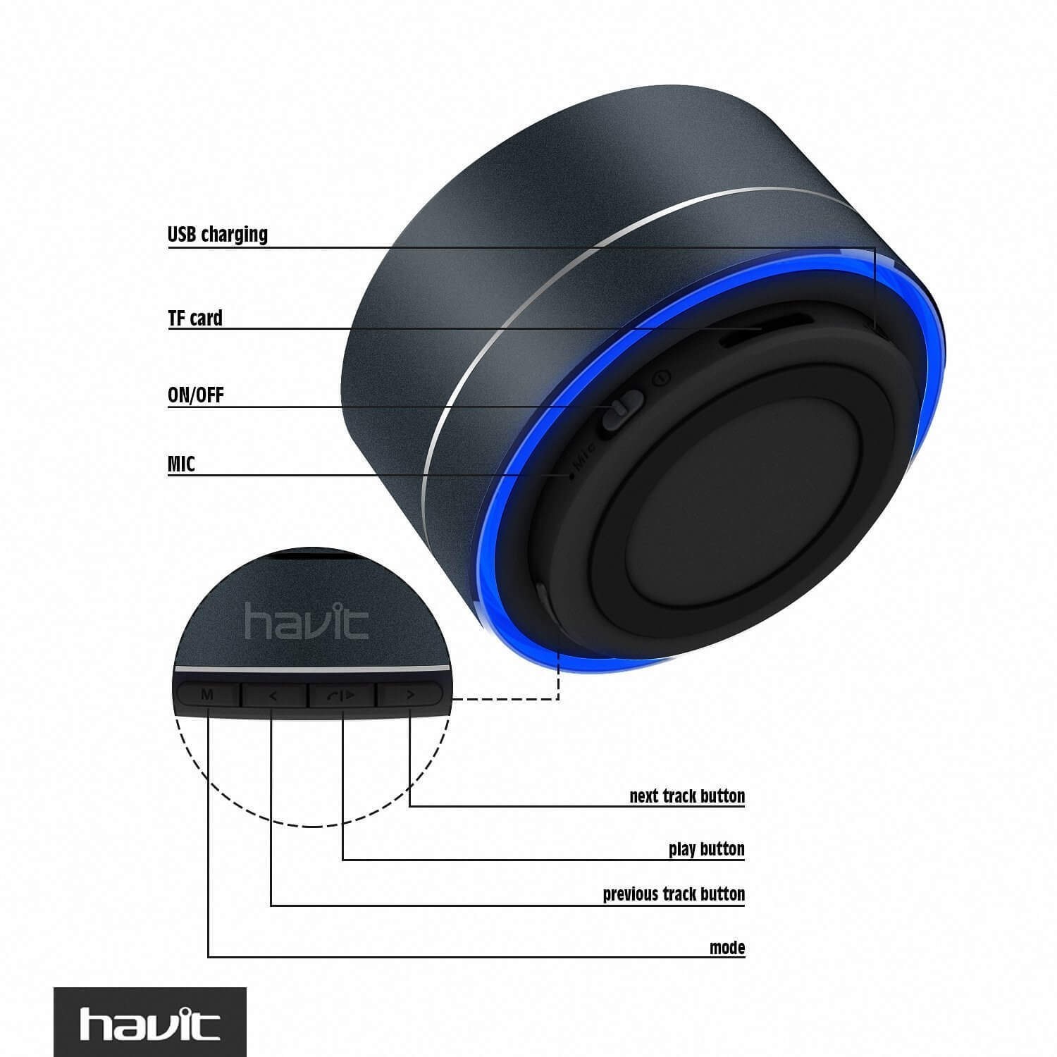 خرید و قیمت اسپیکر بلوتوثی قابل حمل هویت مدل M8 ا HAVIT M8 BluetoothSpeaker | ترب
