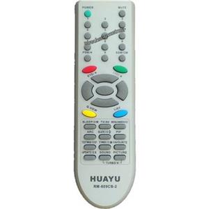 قیمت و خرید کنترل تلویزیون همه کاره مادر ال جی LG RM-7609